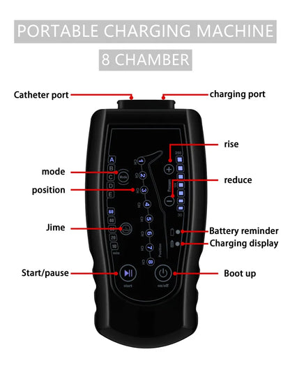 Pro Air Compression Massager