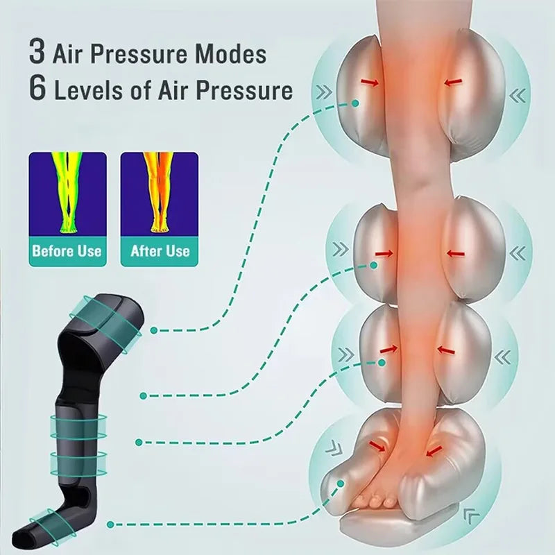 Air Compression Leg Massager